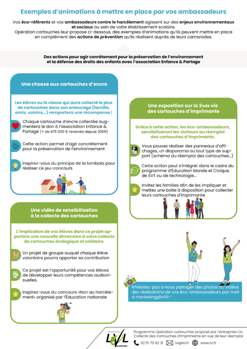 Actions éco-délégués 2024 Exemple actions ambassadeurs Opération cartouches