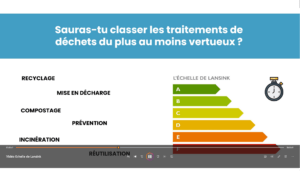Apercu video Echelle Lansink Aperçu de la vidéo explicative sur l'Echelle de Lansink
