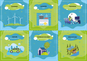 Jeu de cartes énergies renouvelables Jeu de cartes pour un atelier énergies renouvelables