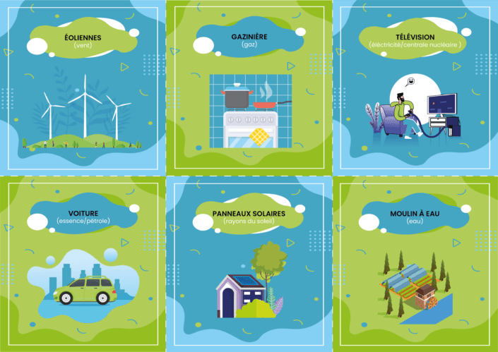 Jeu de cartes énergies renouvelables Jeu de cartes pour un atelier énergies renouvelables