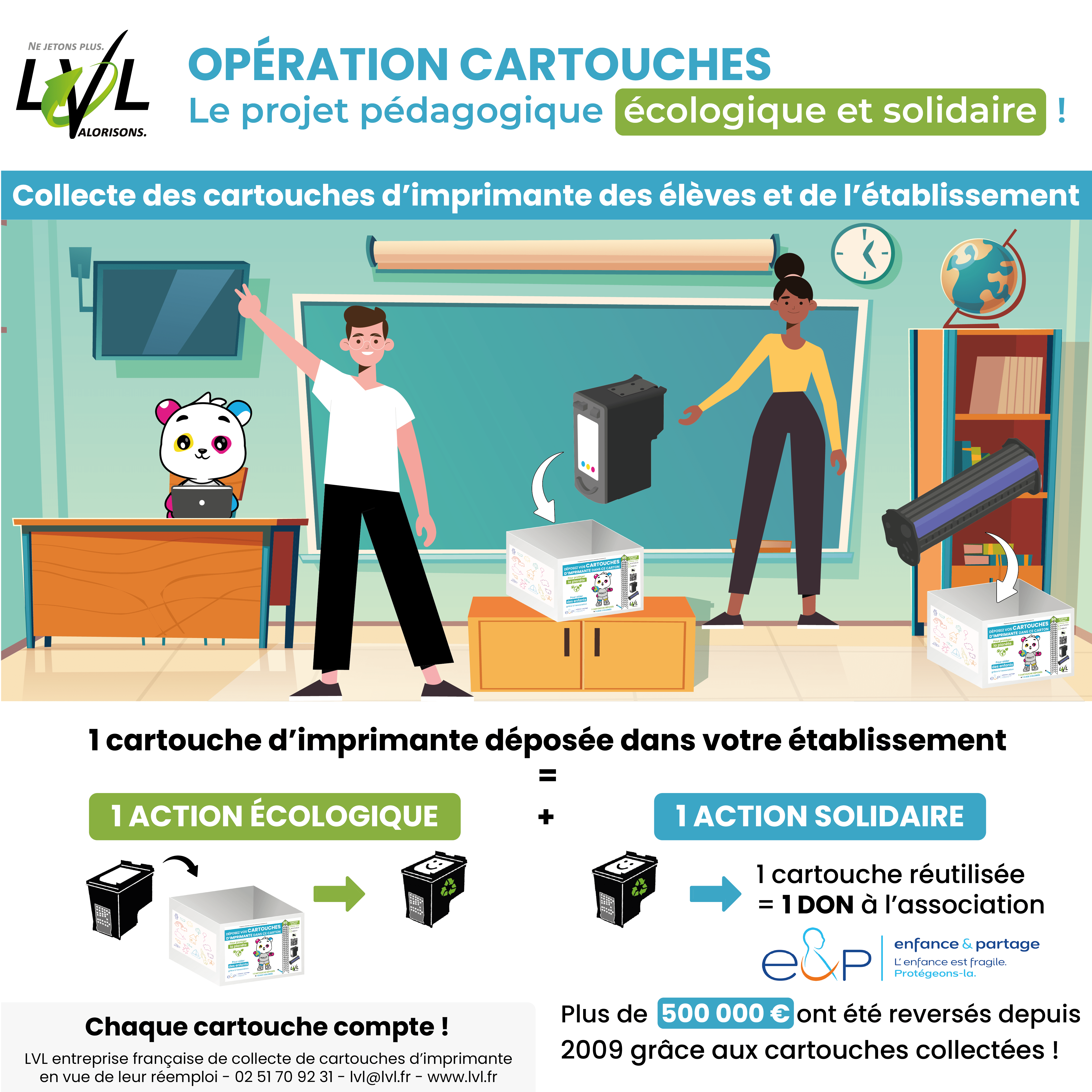 Visuel intranet pour la collecte de cartouches d'encre en 2025, recyclage gratuit et facile. Affiche de collecte de cartouche d'encre pour vos projets pédagogiques en établissement scolaire
